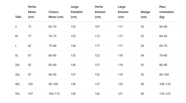 Look completo: Mono elegante + Kimono ligero GRATIS