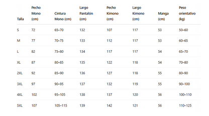 Look completo: Mono elegante + Kimono ligero GRATIS